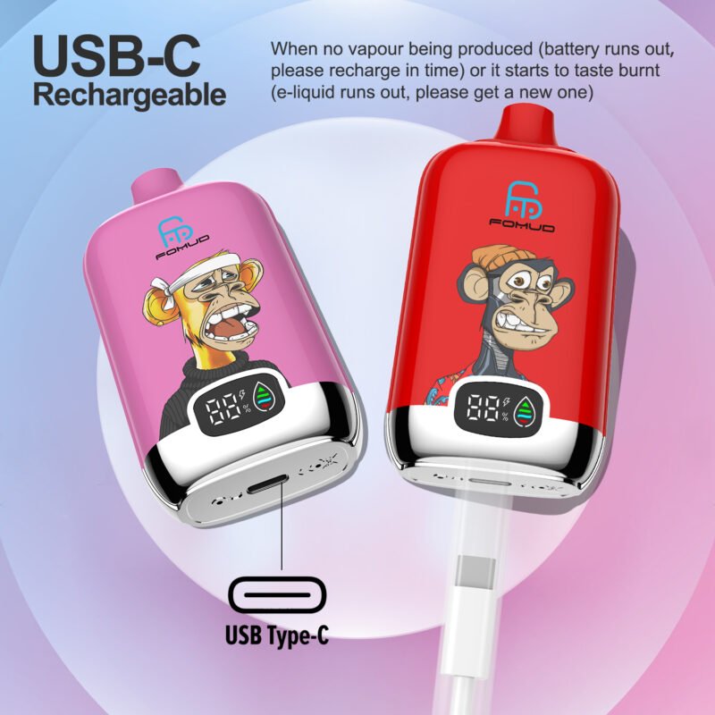 USB